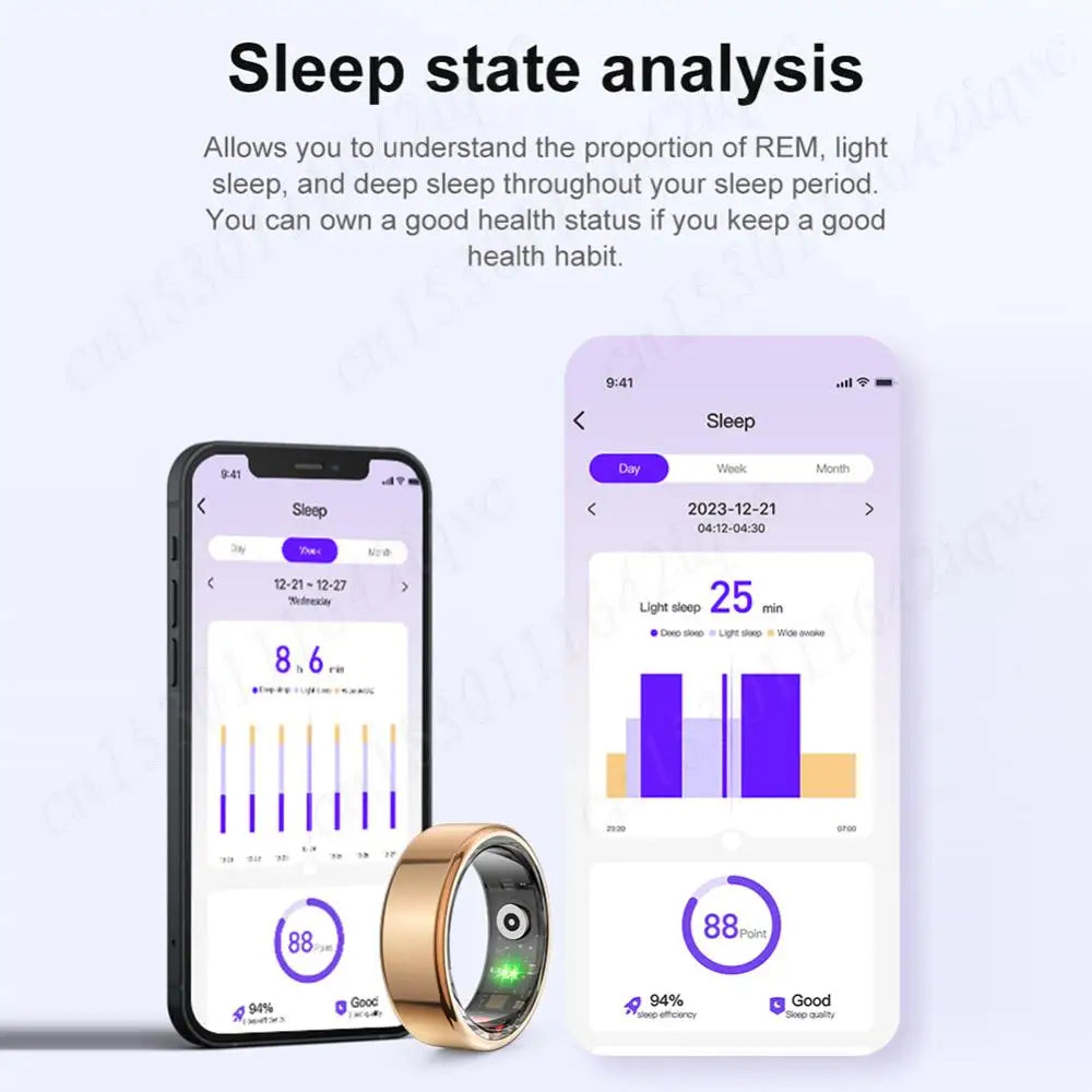 SmartFit Ring: Your Health Ally