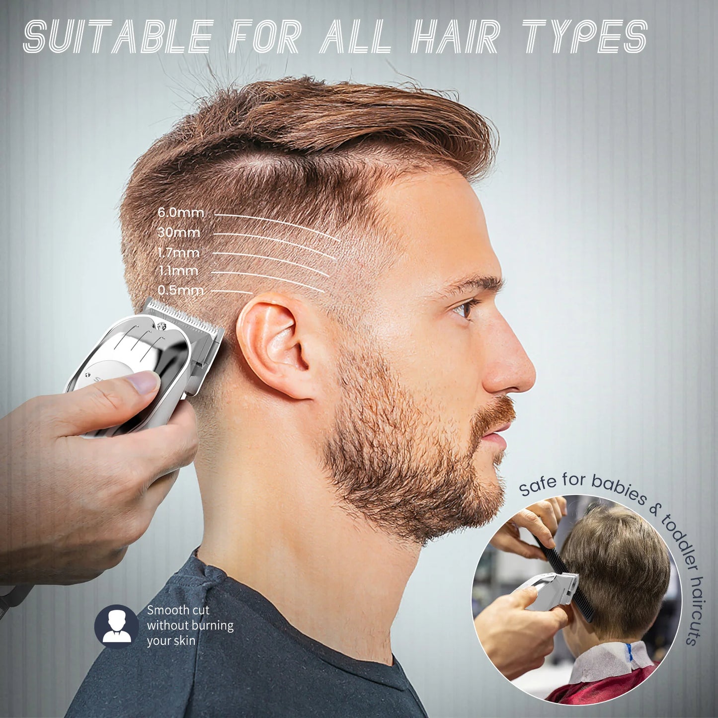Sejoy Pro Haircut Kit