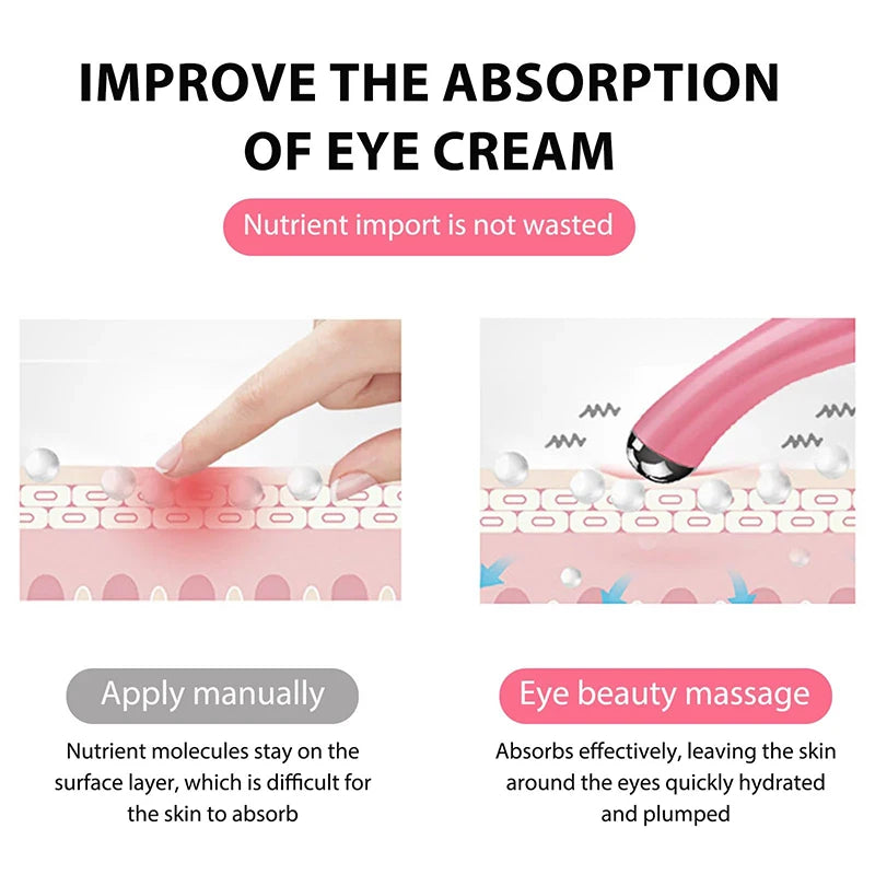 Glow & Relax Eye Massager