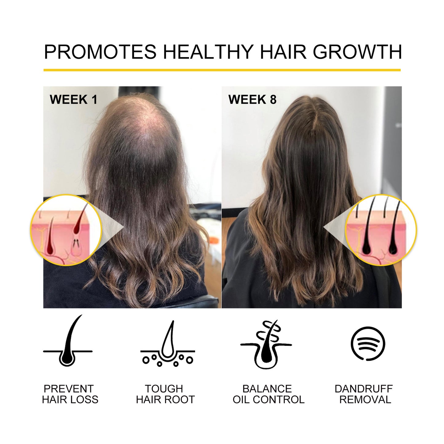 Hair Care Essential Oil