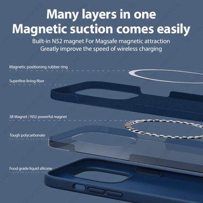 MagSafe Silicone Shield